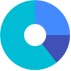 data-analysis